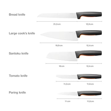 Functional Form knivsæt stort - 5 dele - Fiskars