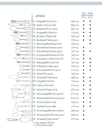 Olga frokostkniv sølv plet - 20 cm - Gense