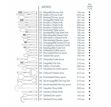 Rosenholm sølvbestik - bordkniv - Gense